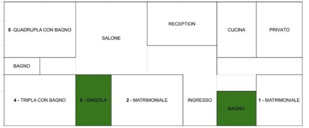 Frühstückspension Dimora Del Conte