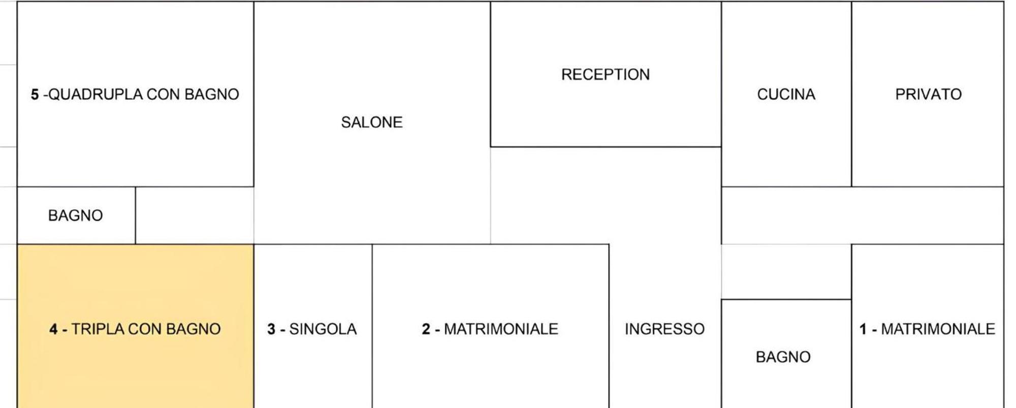 Dimora Del Conte Frühstückspension
